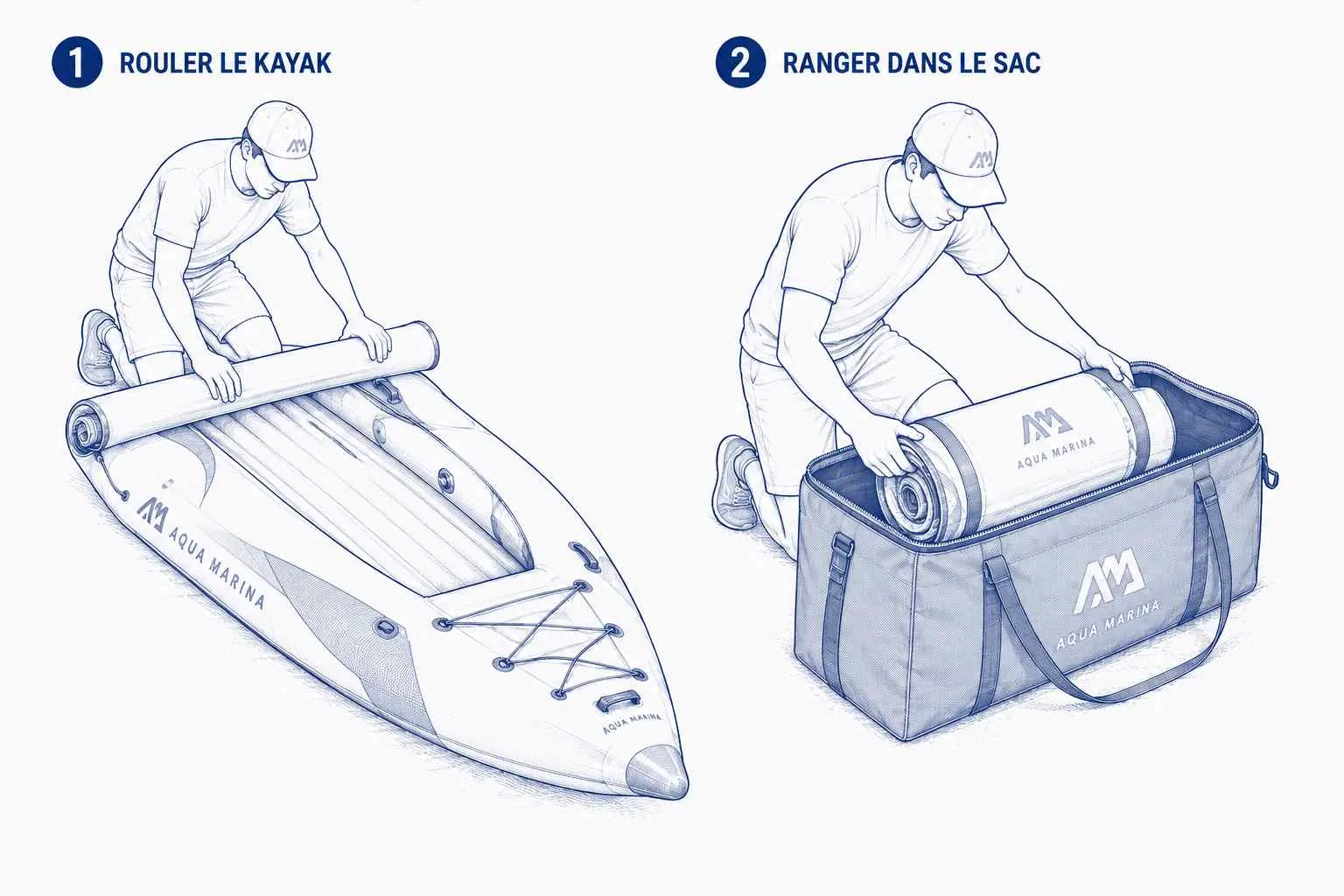 Kayak gonflable soigneusement roulé et rangé dans son sac de transport